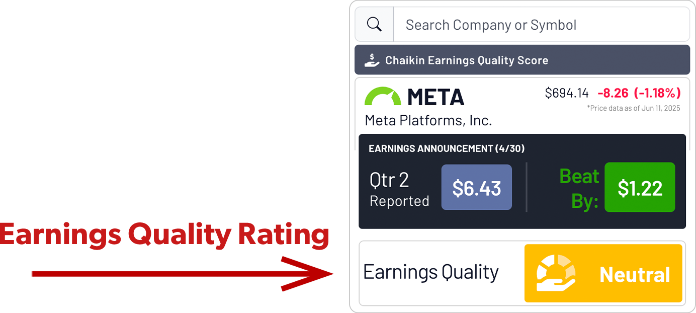 Earnings quality rating graphic